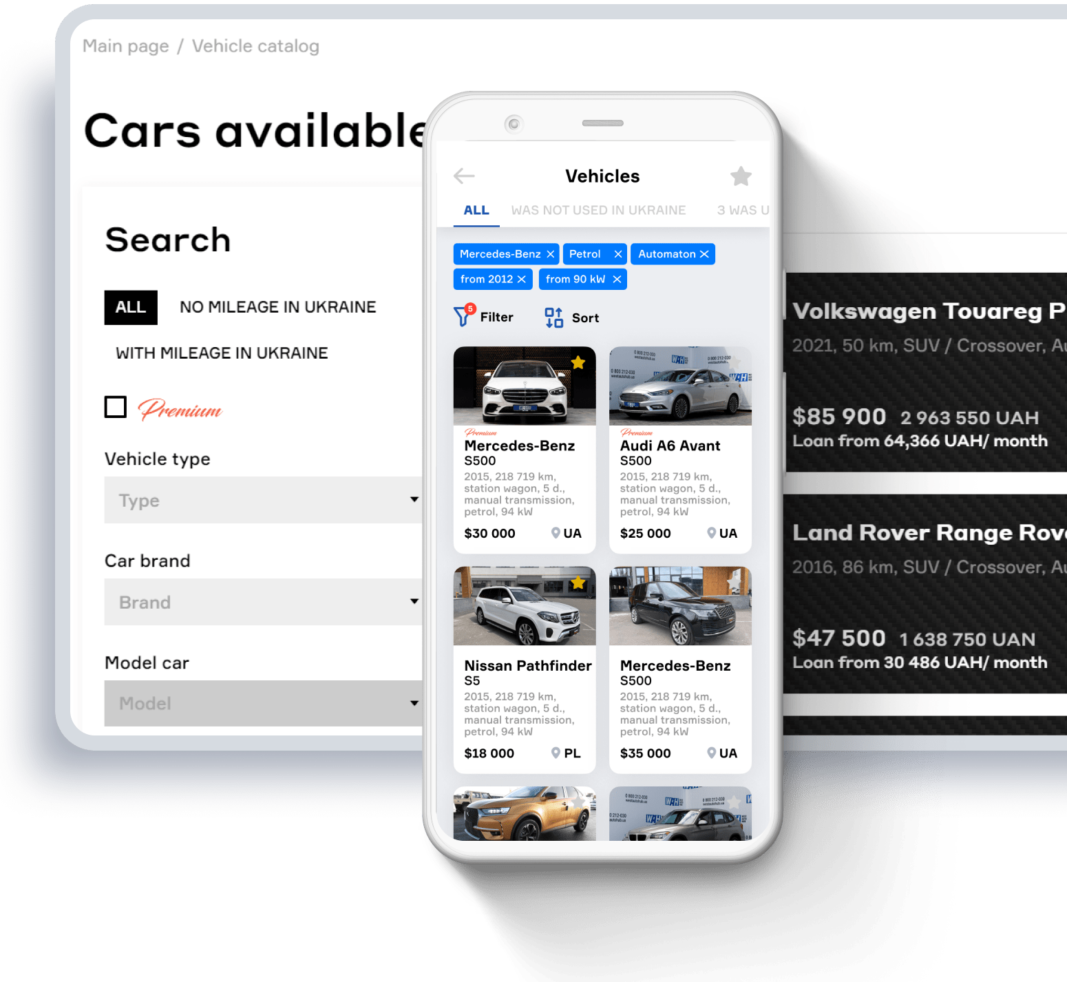 New and Used cars marketplace with best offers in WAH